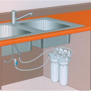 atlas-filtri-dp-water-filter-housing-undersink-installation